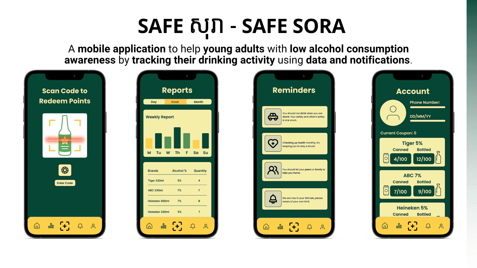 SafeSora