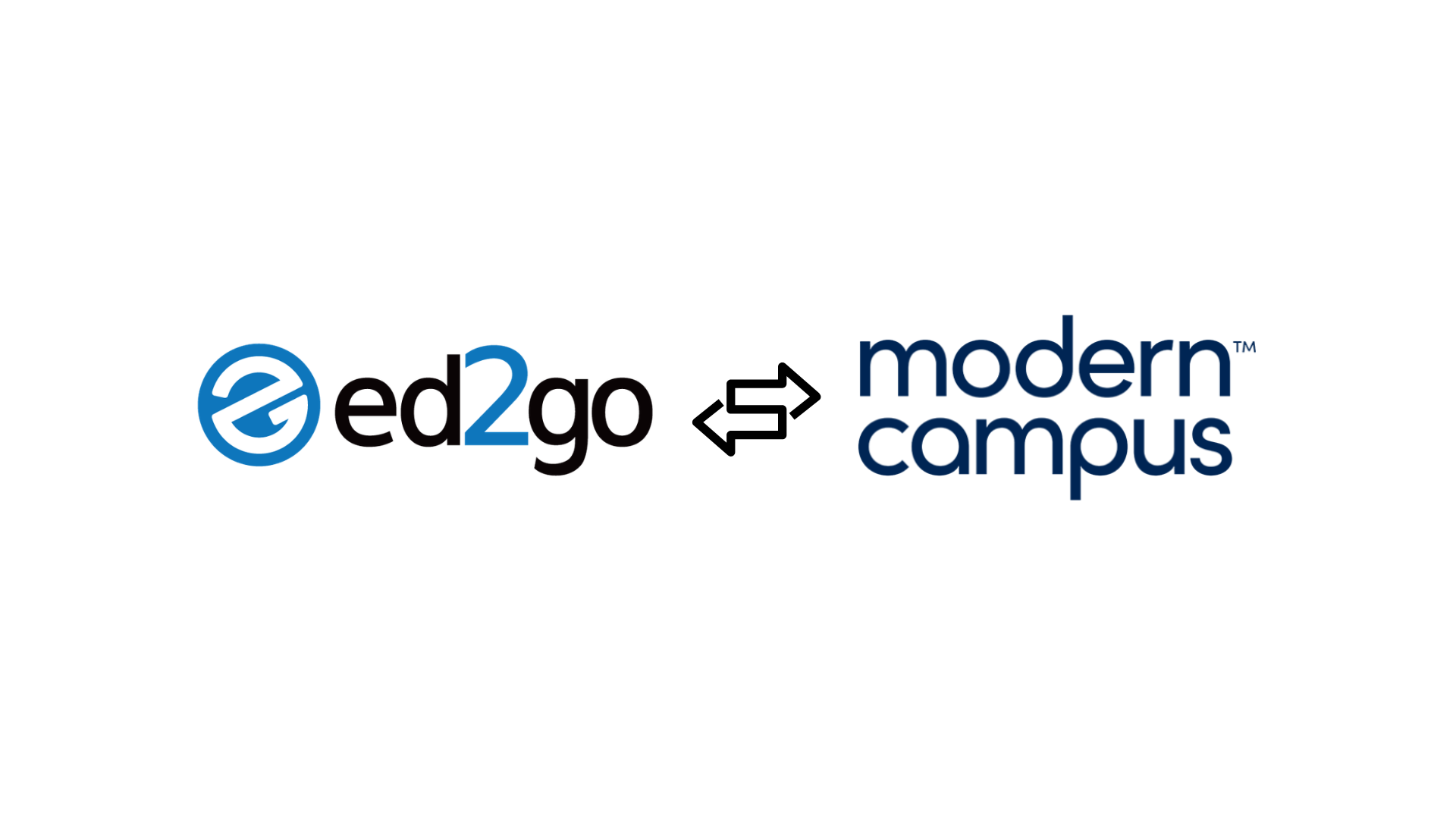 Ed2Go → Modern Campus ETL